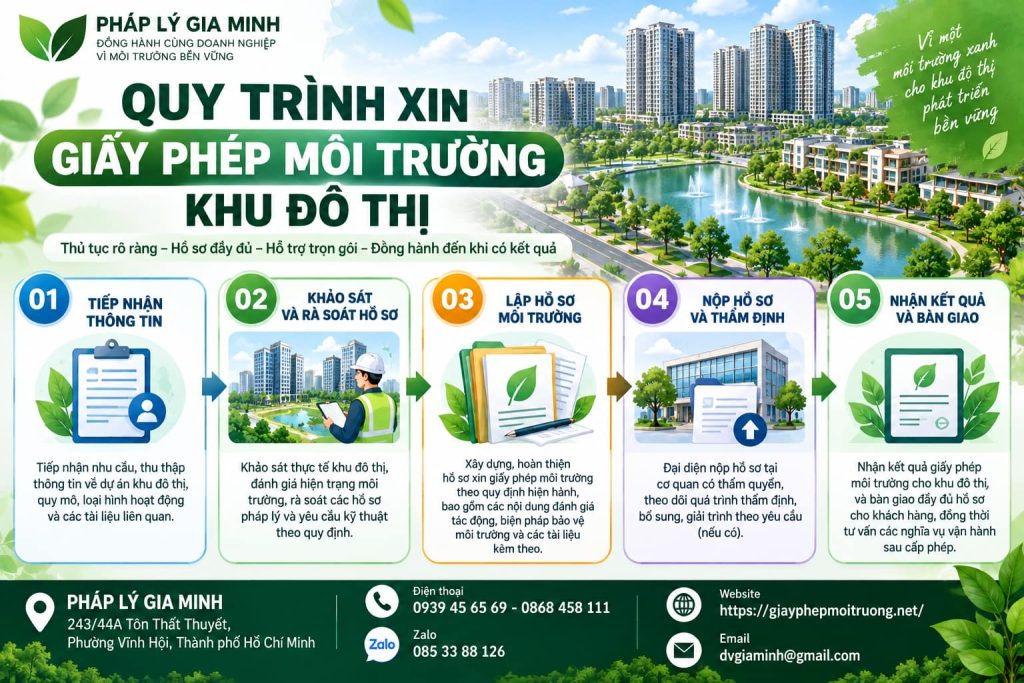 Quy trình xin Giấy phép môi trường khu đô thị